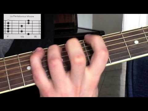 Lezioni di Chitarra Blues:Pentatoniche Maggiori e Minori (Tutto quello che devi sapere)