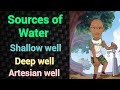 Sources Of Water PSM Lectures Community Medicine Lectures