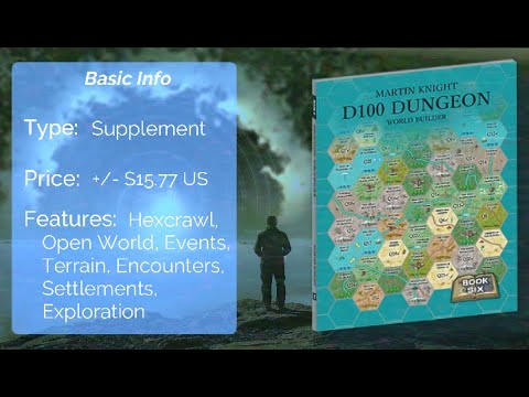 An Adventures in Solitaire Review of D100 Dungeon: World Builder