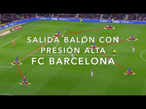 SALIDA de BALÓN con PRESIÓN ALTA | FC BARCELONA