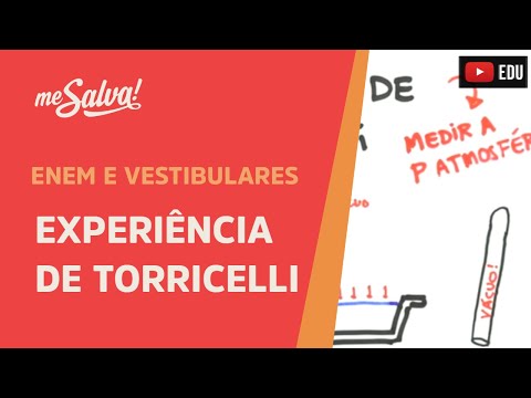 Me Salva! HID05 - Hidrostática - Experiência de Torricelli
