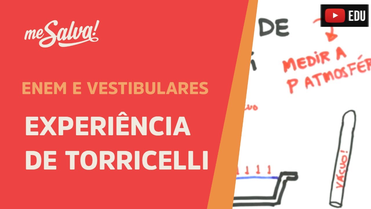 Me Salva! HID05 - Hidrostática - Experiência de Torricelli