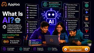 What is AI? (HeyGen)
