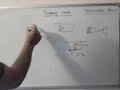 Turning Circle Of Moving Ship