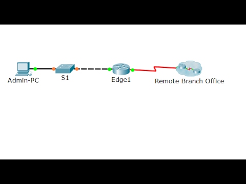 [CCNA Bridging] Packet Tracer 2.2.1.5 Map a network using CDP