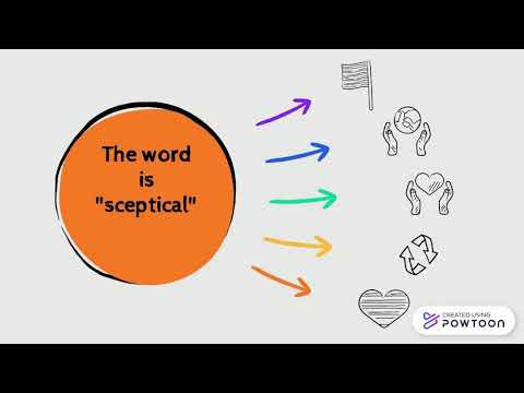 Learn A Word A Day - HIP of SMK Sri Rahmat