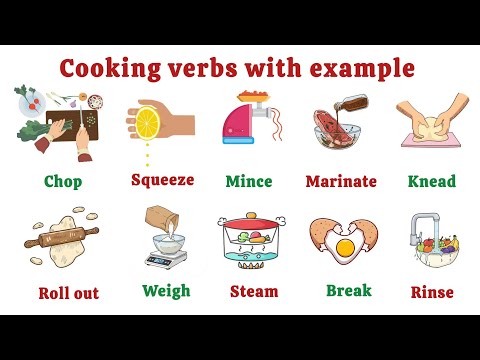 🍲Cooking Verbs in English with Pictures & Pronunciation | English by Sheyda #cooking #learnenglish