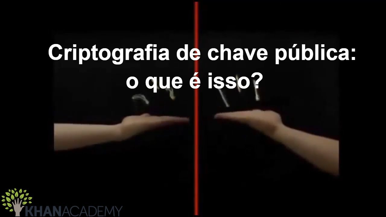 Public-Key Cryptography: What Is It? | Computer Science | Khan Academy