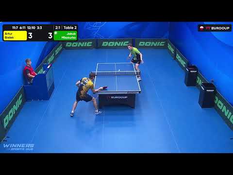 11:35 Artur Bialek 3-1 Jakub Miszkurka 16.07.2023 | TT Euro.Cup Poland Elite.