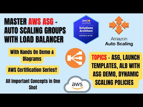 Master AWS ASG - Auto Scaling Groups with Load Balancer | Dynamic Scaling Policies | Diagrams & Demo