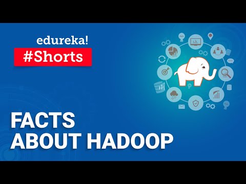 Average Salaries of Data Scientist Globally Data Scientist Training Shorts Edureka