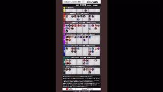環境の変遷1.3.22〜Mobile Legends〜