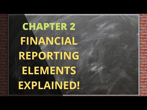 Chapter 2, Video 1, Financial Reporting Elements