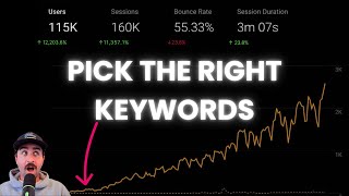 Keyword Difficulty: what is it, how to check it, & how to beat it in 2025