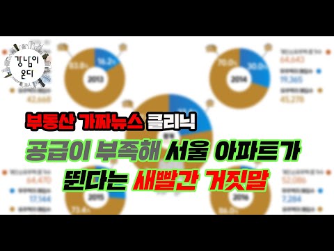 공급이 부족해 서울 아파트가 뛴다는 새빨간 거짓말 (2부)