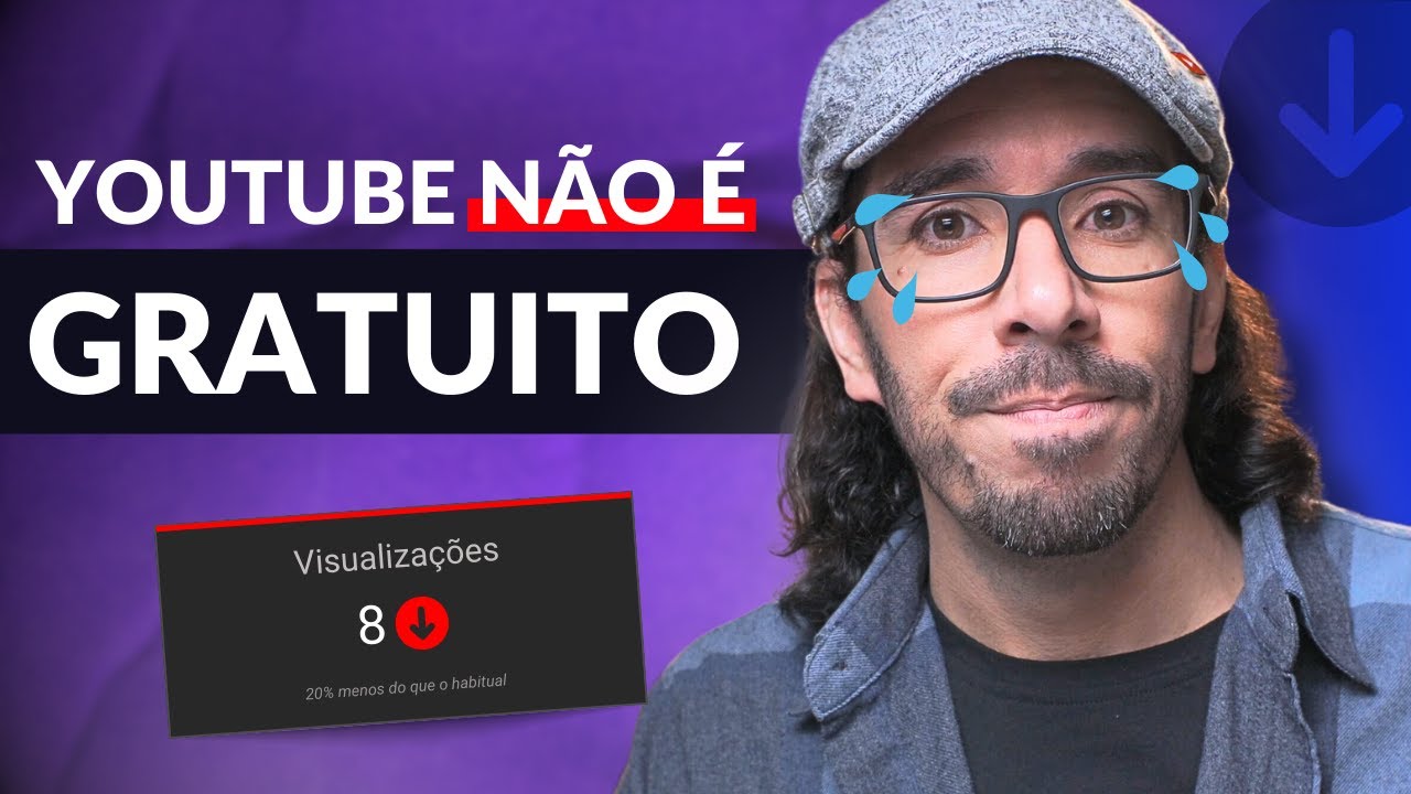 O Youtube não é de Graça! [Vídeos Sem Visualização]