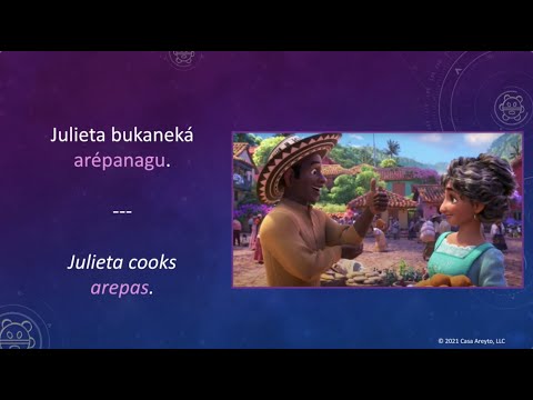 Let's Talk Taíno 42 - Describing Your Family 🧔🏻‍♂️👩🏽‍⚕️