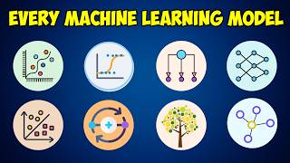 Every Machine Learning Model Explained in 15 minutes