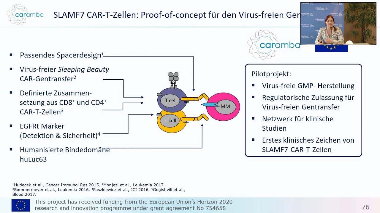 CAR-T-Zell Update und Ausblick 2021