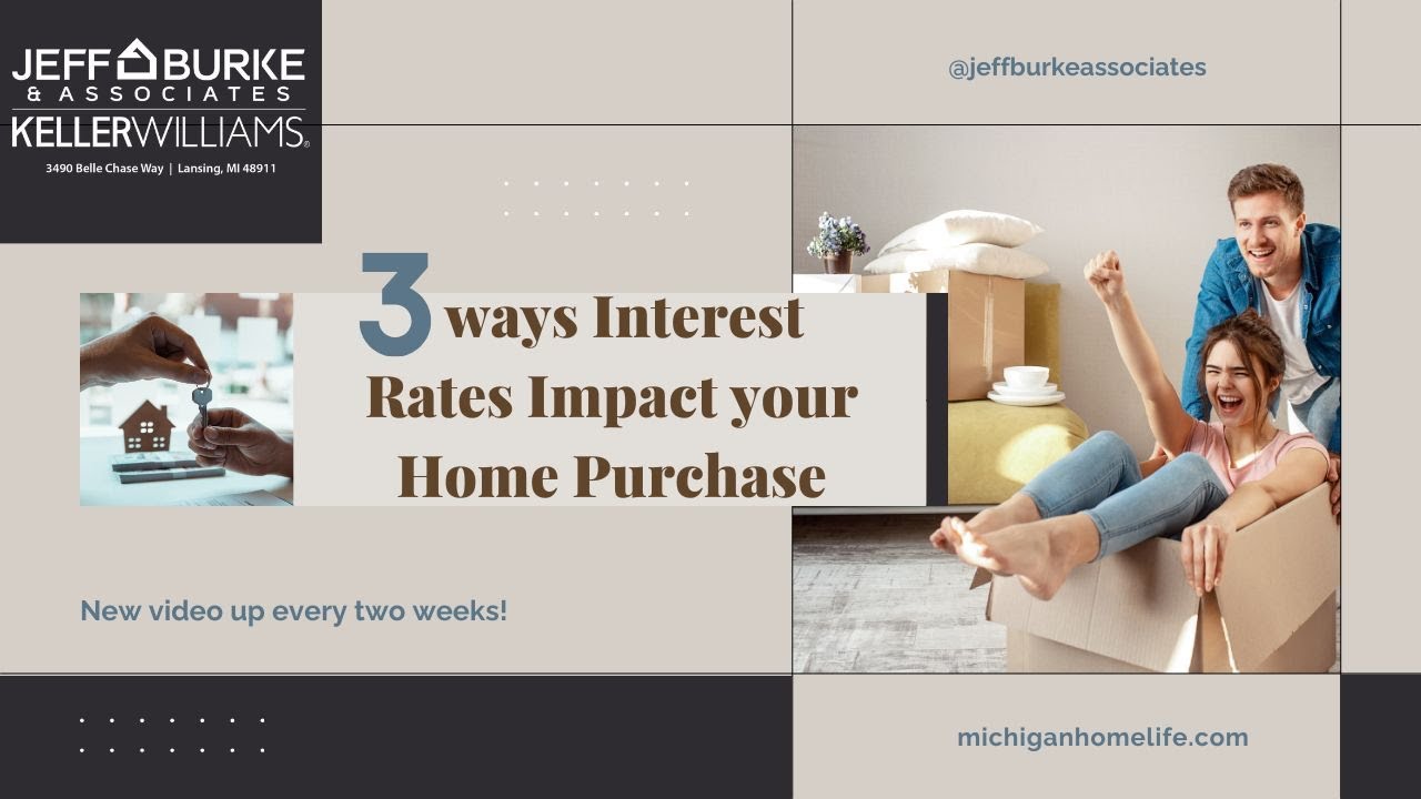 3 Ways Interest Rates Are Critical for Your Home Purchase