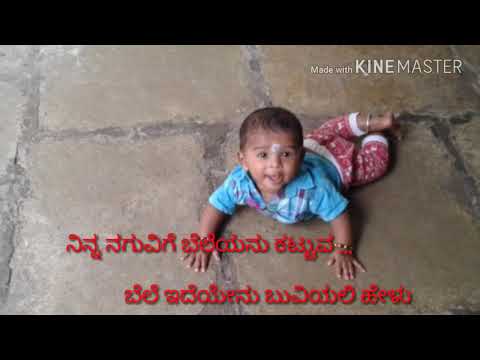 Happy birthday Nandeesh