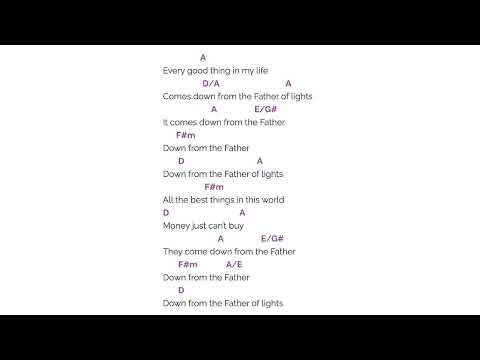 Father Of Lights - Misc Praise Songs