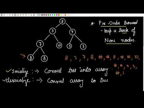 GeeksForGeeks | Serialize and deserialize a binary tree