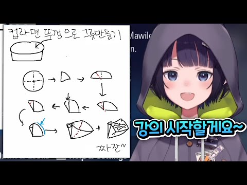 컵라면 뚜껑 접기의 신기술