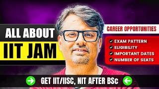 Download Lagu IIT JAM 2026 | Exam Pattern, Eligibility, Important Dates | IIT JAM Detailed Information | By GP Sir Thumbnail