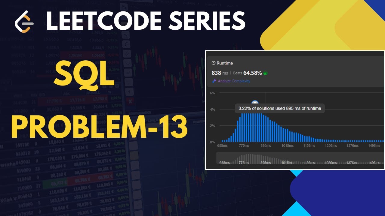 Students and Examinations | SQL | LeetCode | Easy Explaination