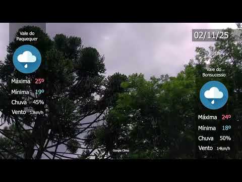 Previsão do tempo para o interior de #Teresópolis-RJ, neste domingo, 02 de novembro de 2025