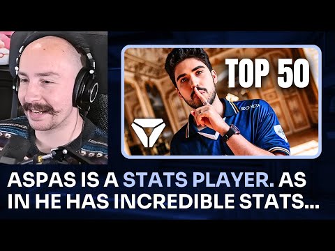 Sideshow On VLR Rating of All-Time Top 50 VCT Americas Players (Aspas Stats Player?)