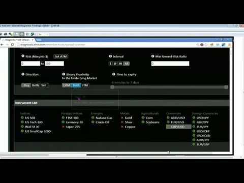 Feb 28th Diagnostics Trading Hour with host Darrell Martin on TFN   2014