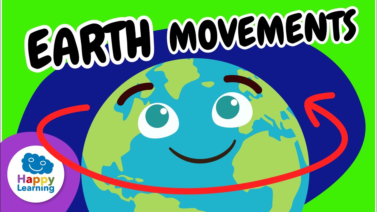🍂☀️ Why Do Seasons Exist? | Earth Movements| Educational Videos for Children | @HappyLearningENG