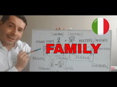 #learnitalian #familymembers #vocabulary Italian Lesson 27: Family Members
