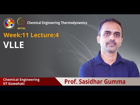 Chemical Engineering Thermodynamics Intro Video