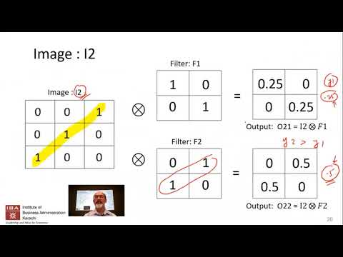 IBA: Intro to AI - Lecture 21 - Machine Learning - Convolutional Neural Networks (2)