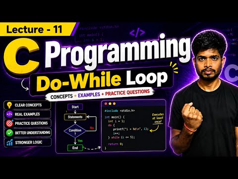 Do While Loop In C Language Syntax Flowchart Programs C Programming Tutorial