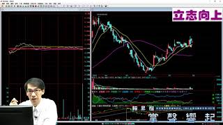 【掌聲響起】#賴昇楷 - 盤勢「關係不好，還沒分手」，操作「嚴控資金、放大作小」；蘋概《TPK、新日興》仍偏多；《這2檔》也有逆風高飛潛力 (圖)