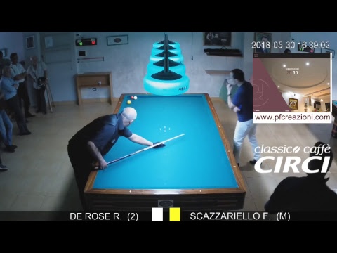 I ° MEMORIAL "PIETRO MIGNOLO" - SCAZZARIELLO (M) - DE ROSE (2)