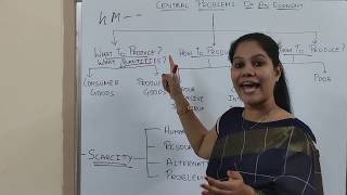 NCERT class12 | Chapter 1-Central Problems of an economy | Q&A | #3