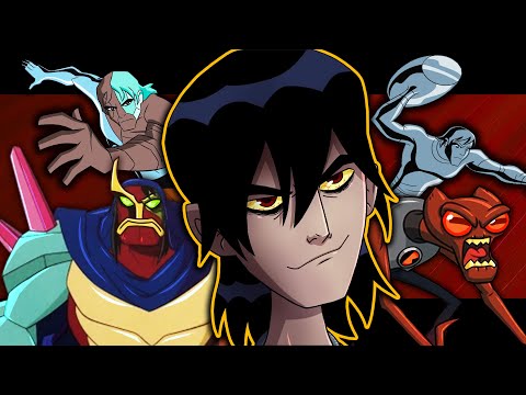 Every KEVIN 11 Power: Energy, DNA Mutations, Materials, & Antitrix