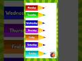 Weekdays Song Kindergarten Preschool Nurseryrhymes