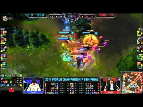 First Blood in SSW vs SSB