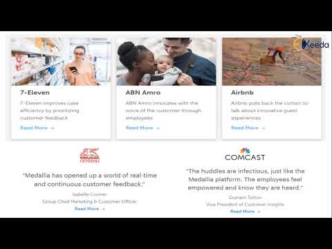 Unlocking The Secrets Of Content Marketing Everything You Need To Know