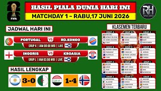 Download lagu Hasil Piala Dunia 2026~Jadwal Piala Dunia Hari ini~ARGENTINA VS ALJAZAIR~Klasemen & Top Skor mp3 Download lagu Hasil Piala Dunia 2026~Jadwal Piala Dunia Hari ini~ARGENTINA VS ALJAZAIR~Klasemen & Top Skor mp3