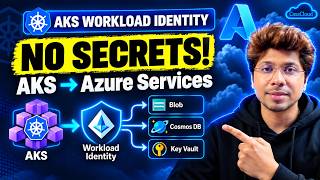 AKS + Azure Storage Account: No More Secrets | Workload Identity Demo
