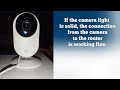Camera offline error