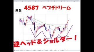 明日のチャンス銘柄紹介〈2018.10.3〉　　株トレード実況プレイ　＃16-2  ぺプチドリーム（４５８７）
