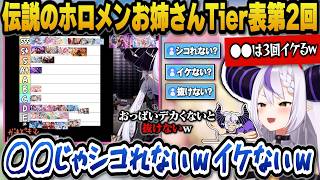 伝説のホロメンお姉さんtier表第2回でアイドルとは思えない発言を繰り返すラプ様ｗ【ホロライブ切り抜き/ラプラスダークネス】